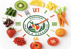 How to verify GI-tagged and organically certified products